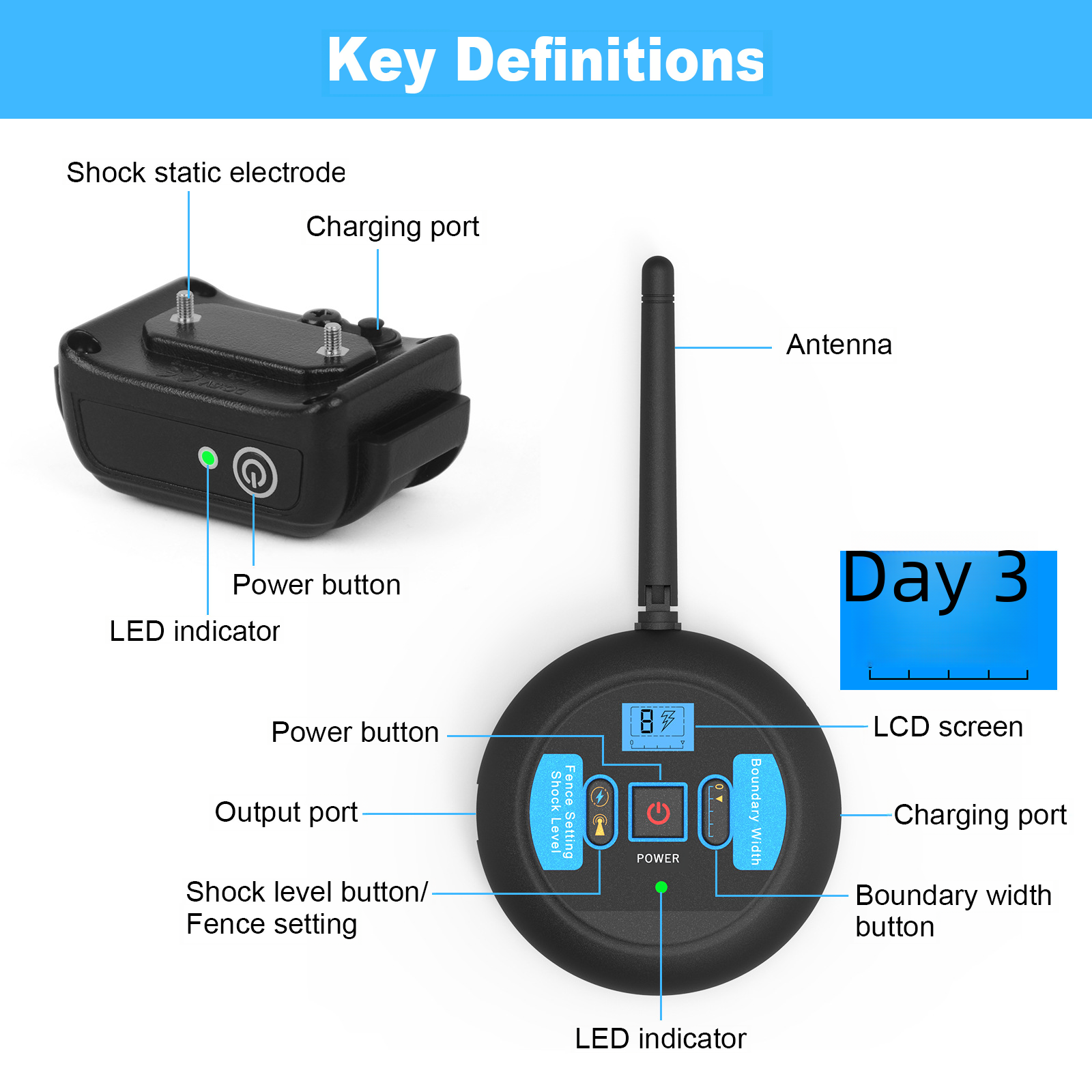 2022 Wireless Remote Control LED Dog Training Collar